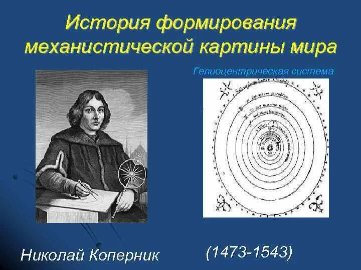 Система отсчета предложенная николаем коперником называется. Гелиоцентрическая система коперника. гелиоцентрическая система мира коперника. николай коперник. основоположник гелиоцентрической системы мира.. картина мира коперника.