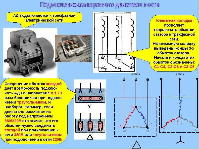 Схема трехфазного двигателя. Схема соединения асинхронного двигателя 380 вольт. схема подключения асинхронного 3х фазного двигателя. схема подключения трехфазного асинхронного двигателя 380. схема подключения асинхронного двигателя 380в.