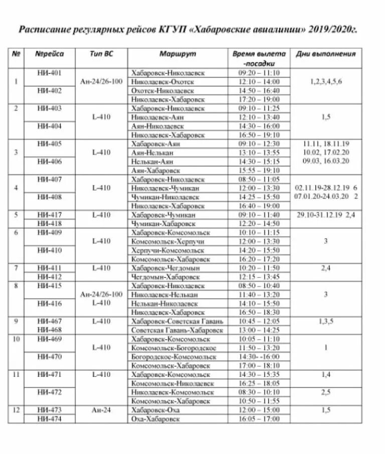 Расписание автобусов Комсомольск на Амуре Николаевск. Расписание автобусов Комсомольск на Амуре Николаевск на Амуре. Расписание метеоров Комсомольск на Амуре Николаевск 2021. Метеор Комсомольск на Амуре Николаевск на Амуре 2022 расписание. Автобусы хабаровск николаевка