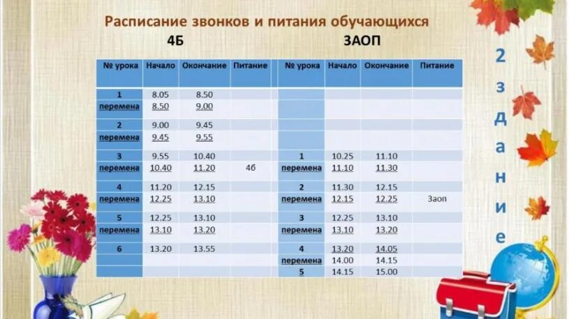 Расписание с 8 утра. Расписание звонков. Расписание звонков в 3 школе. Расписание звонков школы Шарыпово. Окончание уроков в школе.