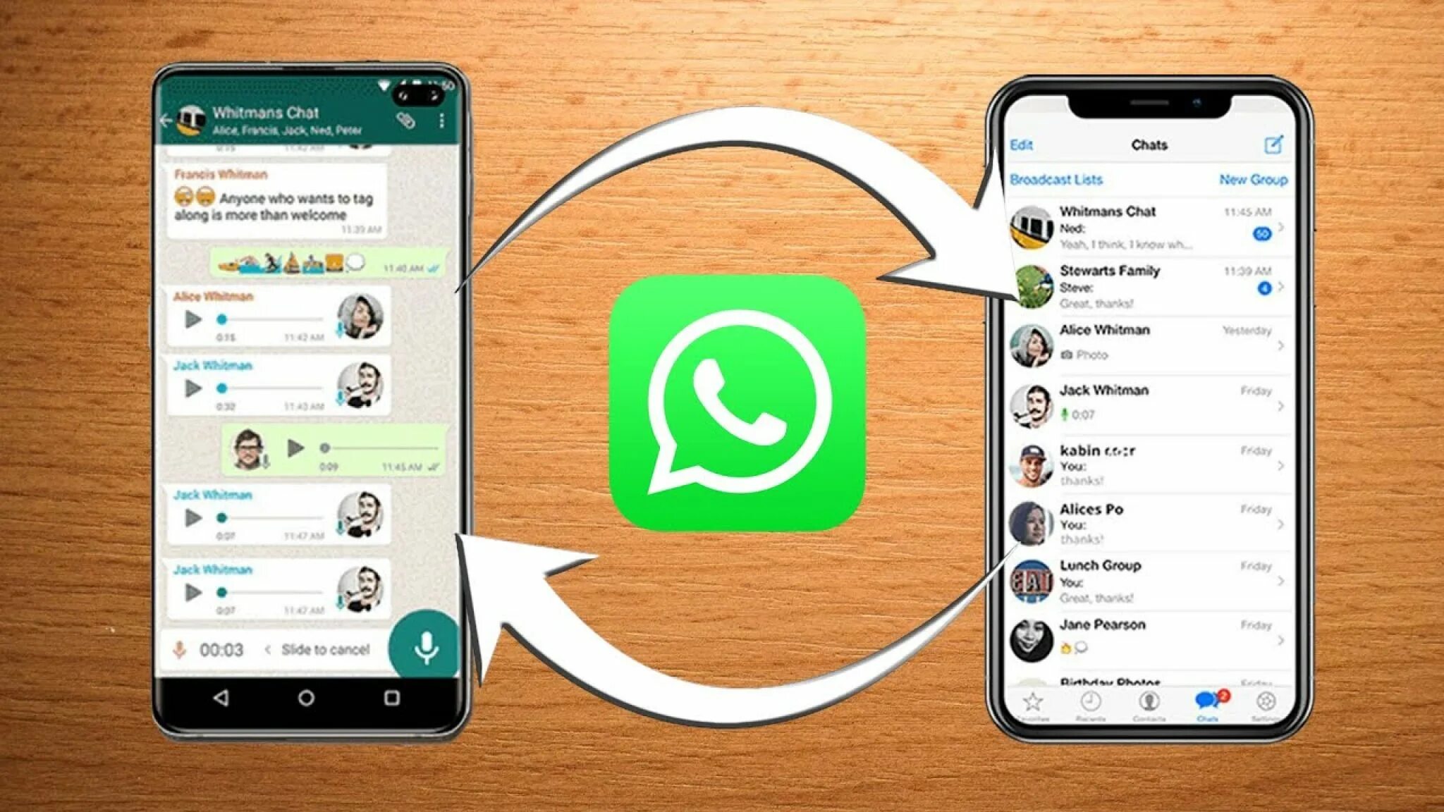 WHATSAPP transfer. Ватсап ватсап айфон для андроид. Dr fone WHATSAPP transfer видео. ICAREFONE for WHATSAPP transfer. Перенести ватсап на ватсап бизнес айфон