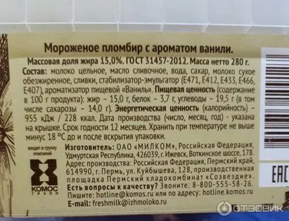 Содержание мороженого