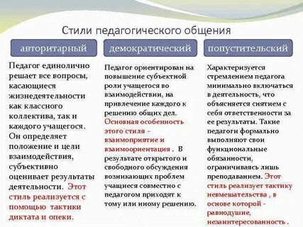 Стили взаимодействия педагога