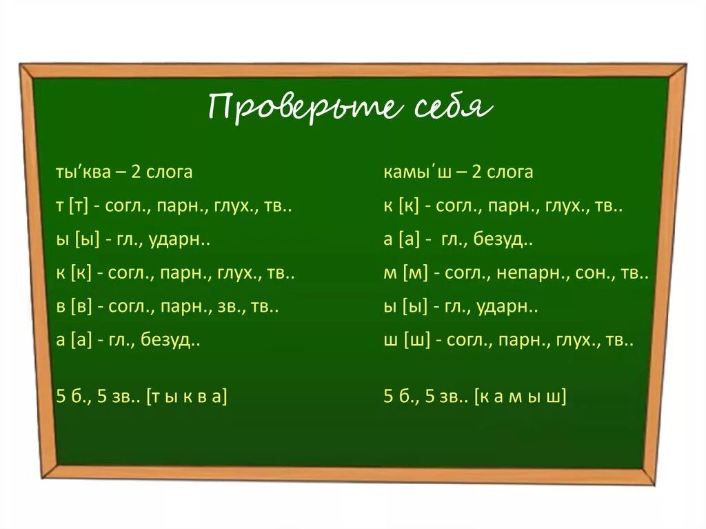 Фонетический разбор слова. След фонетический разбор. Фонетический разбор слова след. Всюду фонетический разбор.