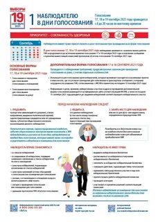 Избиратель на избирательном участке это