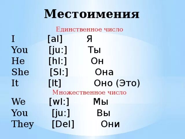 1 местоимения в английском. Местоимения в английском языке 2 класс произношение. Местоимения на английском с транскрипцией. Личные местоимения в английском с транскрипцией. Местоимения на английском для детей таблица.