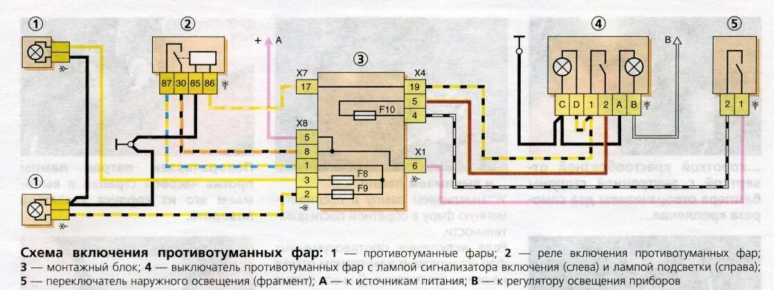 Подключение фары ваз 2114. Схема подключения противотуманных фар 2115. Схема противотуманных фар ВАЗ 2115. Схема подключения туманок ВАЗ 2114. Схема проводки противотуманок ВАЗ 2114.