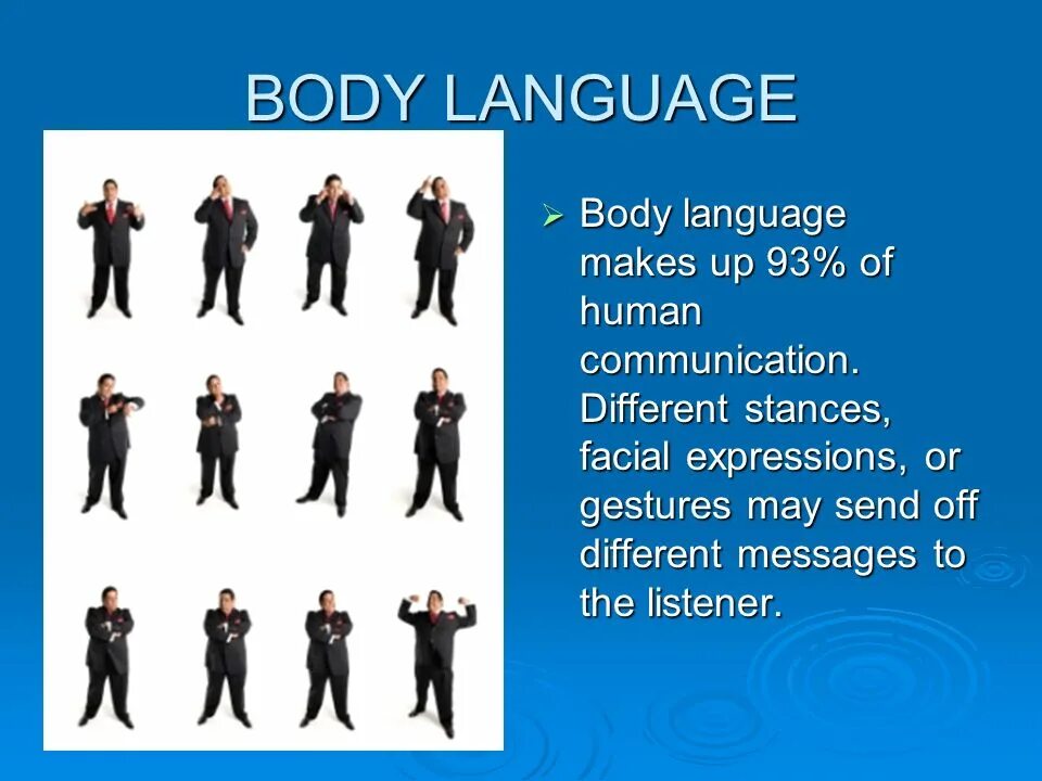 Different message. Язык тела (body language). Body language презентация. Мимика жесты позы. Жесты мимика делового человека.