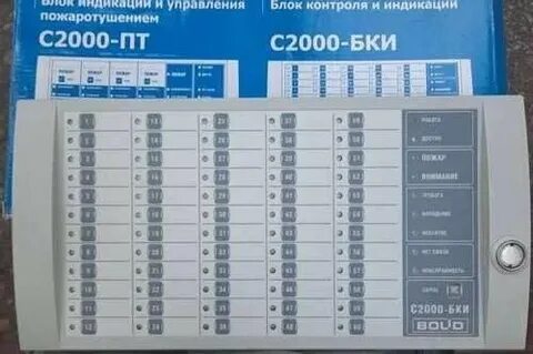 Контроль индикации