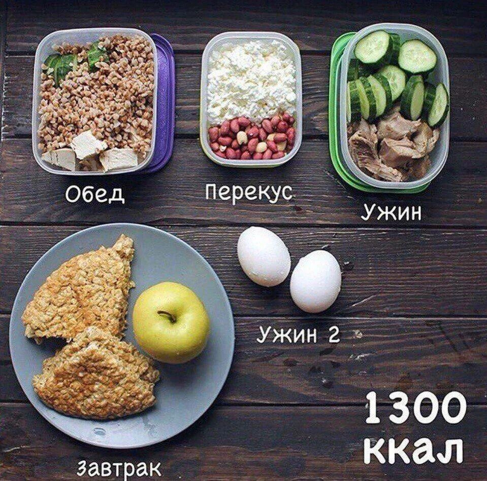 Примеры пп завтраков