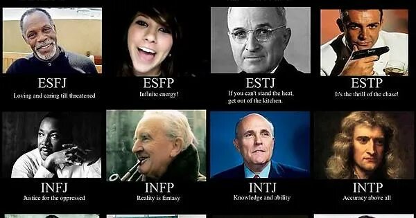 Intj айдолы. Intj исторические личности. intj тип. intj тип личности. infj знаменитости тип.