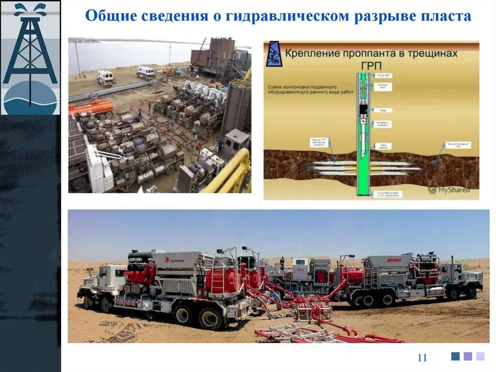 Грп гпп. Грп гидроразрыв пласта. грп нефтяных скважин. схема гидроразрыва пласта. гидроразрыв пласта нефтяных скважин.