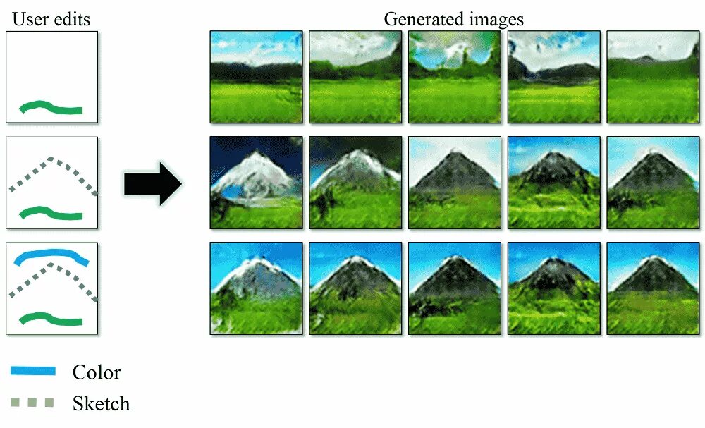 Image video generator. Image generator. ai image generator. al generated images. ai image generation.
