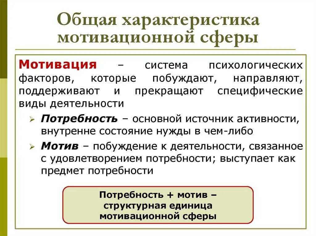 Особенности социальной мотивации. Общая характеристика мотивационной сферы. Характеристики мотивационной сферы. Характеристика мотивационной сферы человека. Основные характеристики мотива.