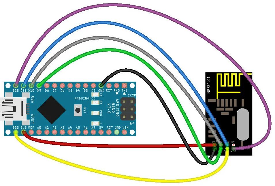 Arduino v. Arduino модуль nrf24l01. ардуино нано nrf24l01. nrf24l01 к arduino nano pin. радиомодуль ардуино nrf24l01.