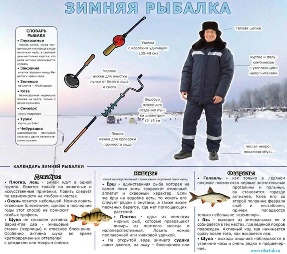 Когда можно ловить в московской области. Коротко о зимней рыбалке. Зимняя рыбалка цитаты. Стихи про зимнюю рыбалку. Изречения про зимнюю рыбалку.