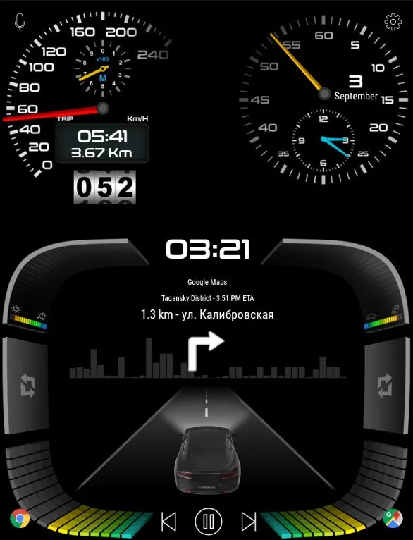 Dashboard dx