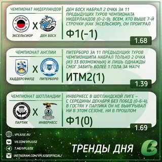 Вплюсе