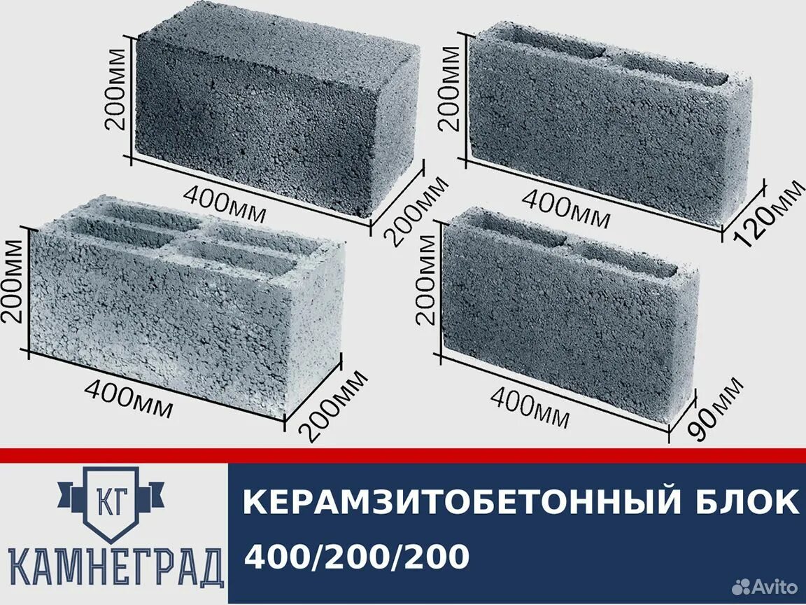 Сколько керамзита в блоке. Вес керамзитобетонного блока 400х200х200. Керамзитобетон м100 состав. Керамзитобетонные блоки вес 1 блока 390 280 190. Теплопроводность керамзитобетонных блоков.