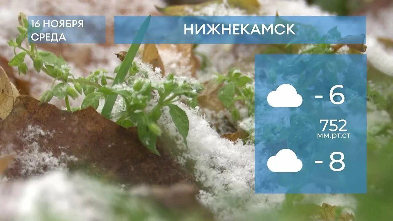Погода нижнекамск на месяц сентябрь 2025. Прогноз погоды ноябрь 15. прогноз погоды в нижнекамске. погода на ноябрь 2025. прогноз погоды на ноябрь 2025 года.