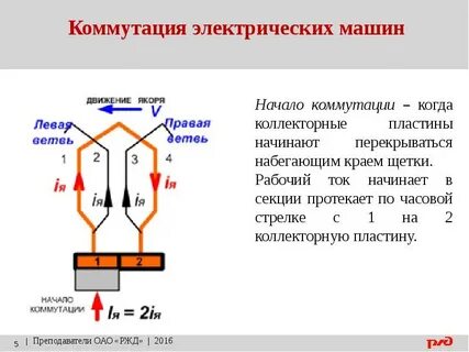 Коммутация электрической цепи