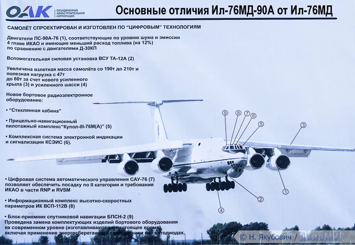 Ил-76 технические характеристики. Ил-76 МД военно-транспортный. Ил 76 ВВС. Самолет ил 76 МД. Сколько двигателей у ил 76