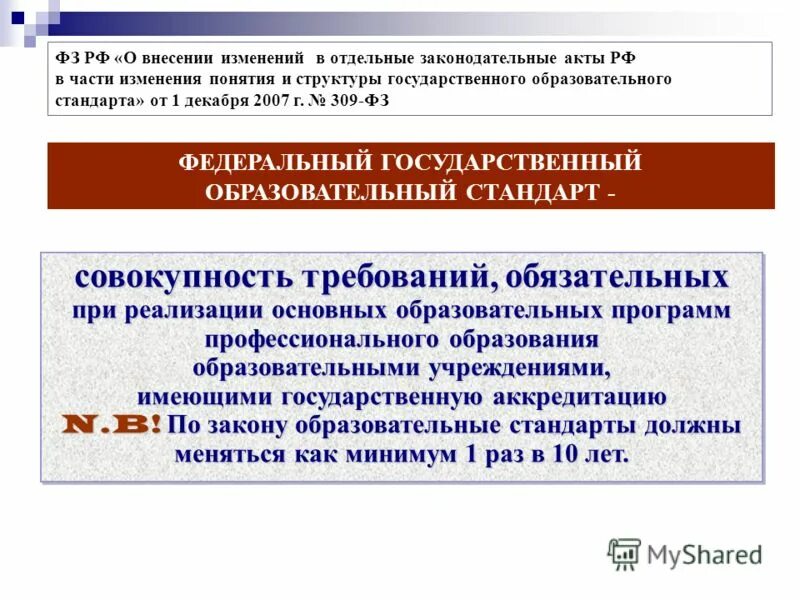 Рабочая программа учебного курса. Структура профессионального модуля в спо. Образовательные программы дисциплин и профессиональных модулей. Основная профессиональная образовательная программа. Рабочая программа учебной дисциплины.