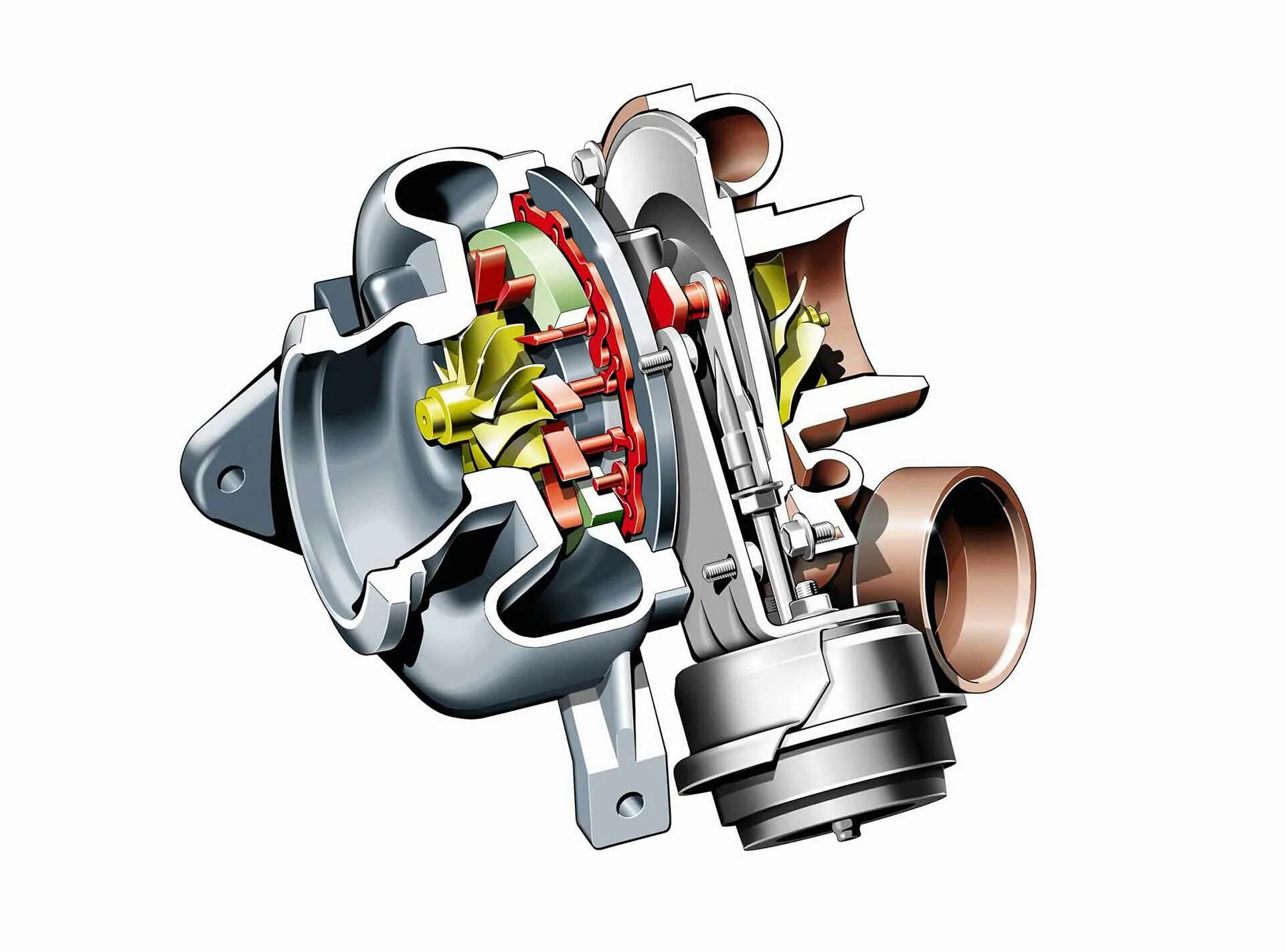 Ремонт турбины автомобиля. Variable Geometry turbocharger, VGT. Турбина cummins vnt. Турбина с изменяемой геометрией Garrett. Турбина т5 1.9 в разрезе.