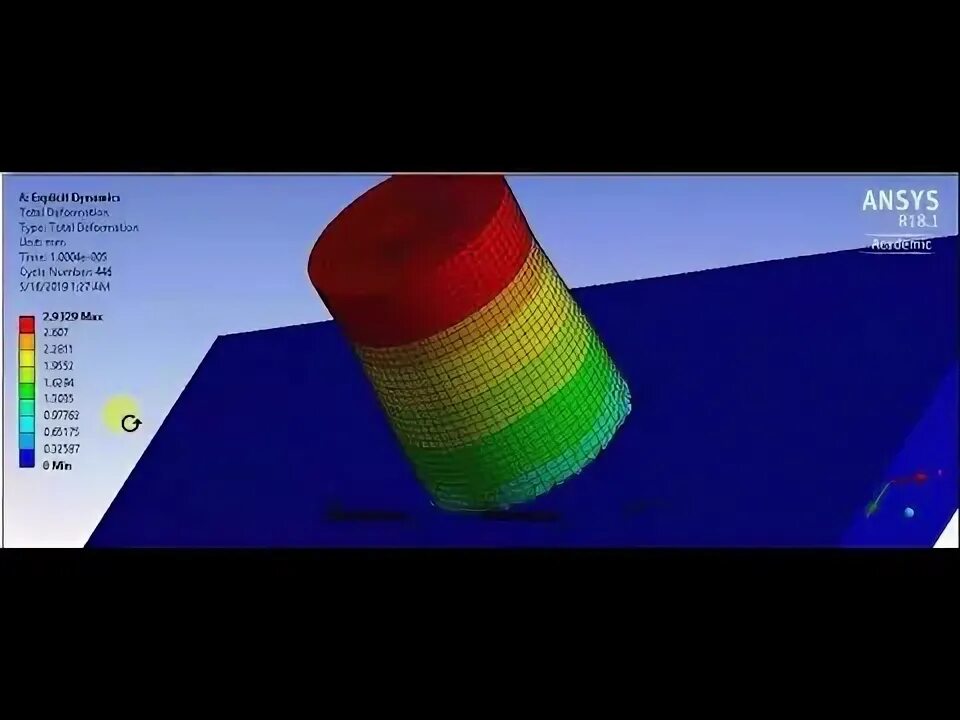 Impact dynamics. Ансис апдл. ansys fluent вентилятор. ansys impact simulation. ansys bullet.