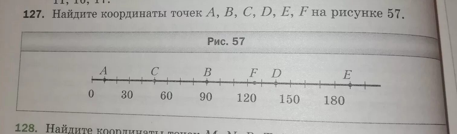 Найди координаты точки n на рисунке. Найдите координаты точек. Найдите координаты точек на рисунке. Найдите координаты точек a, b, c, d, e на рисунке. Найдите координаты точек a, b, c,.