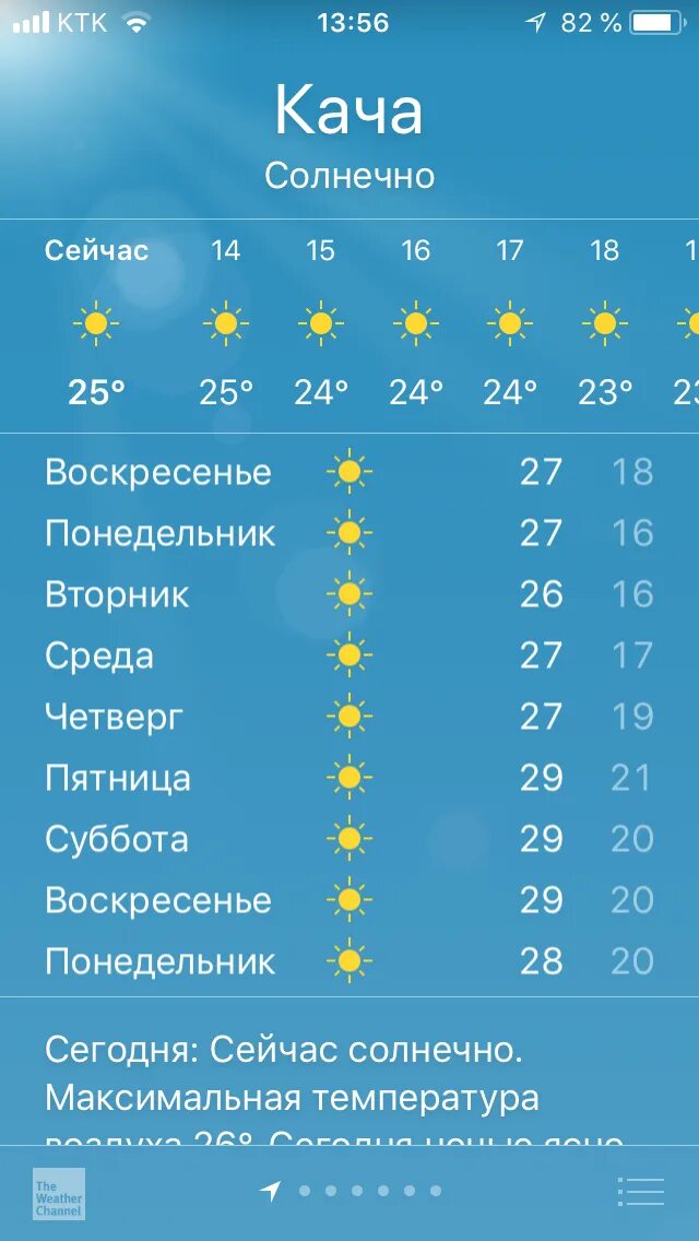 Какая сейчас облачность
