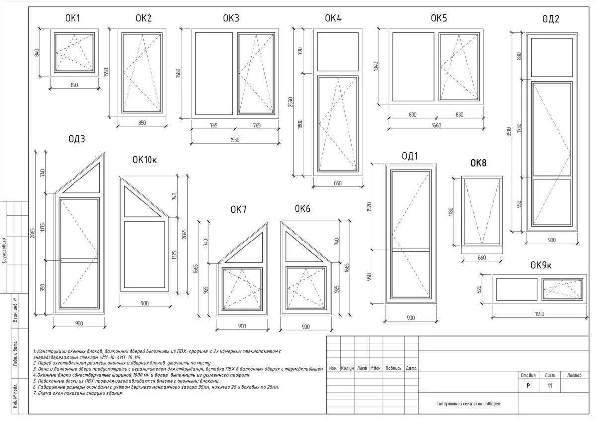 Размер пластиковых окон для частного. Оконный блок 1600 высота. Оконный блок ПВХ 1500х1500 схема. Устройство стеклопакета пластикового окна чертеж. Чертеж дверного блока из ПВХ.