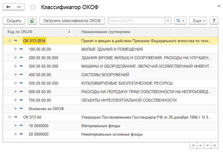 Где скачать новый классификатор ОКОФ и как его загрузить в 1С 8.3 и 8.2