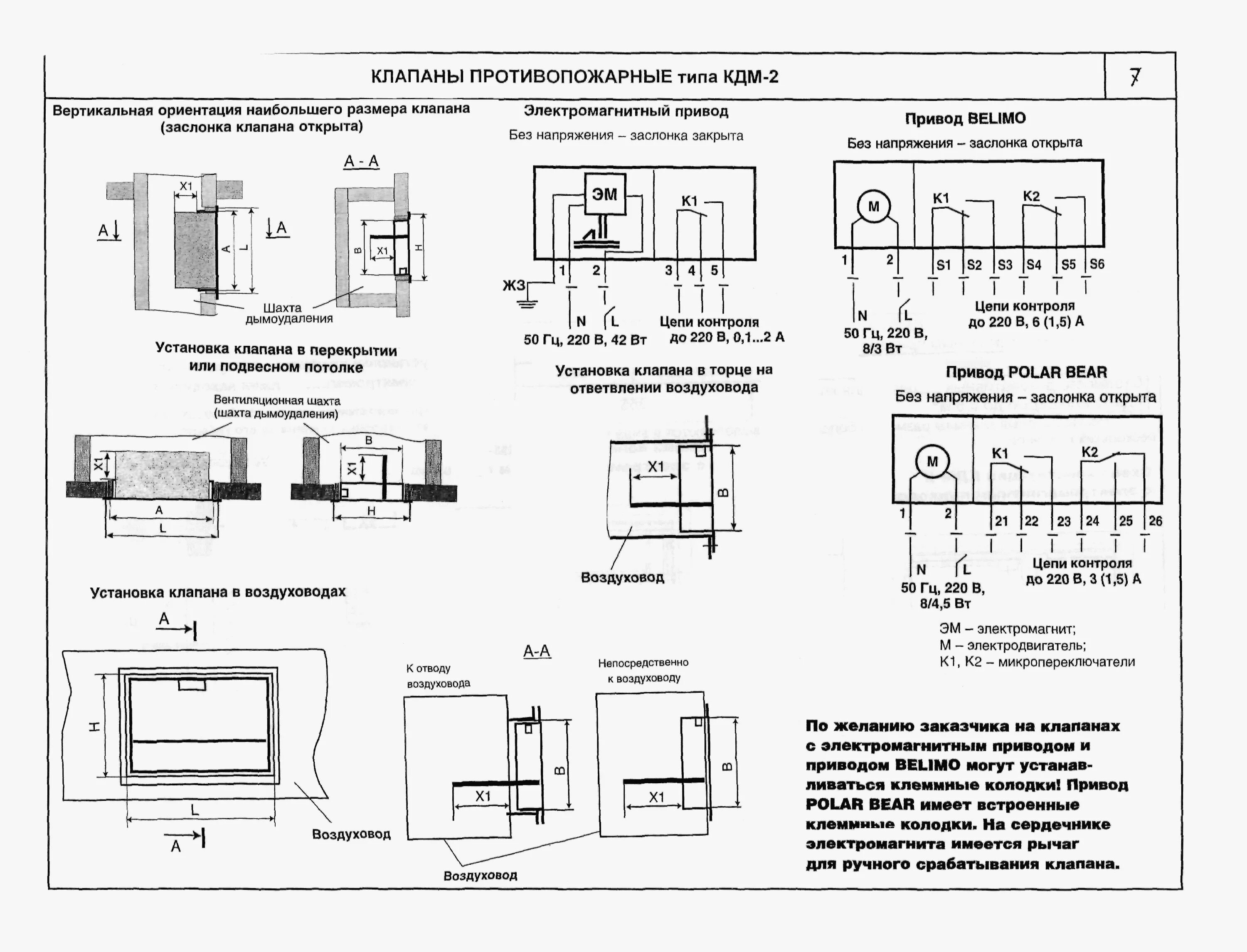 Установка противопожарных клапанов. Клапан дымоудаления КДМ-2 чертеж. Огнезащитный клапан вентиляция на схеме. Противопожарный клапан на плане вентиляции чертеж. Пожарный клапан для вентиляции на чертежах.