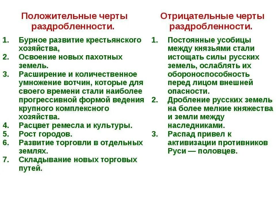 Положительные и отрицательные черты раздробленности. Положительные и отрицательные черты политической раздробленности. Политическая раздробленность на Руси положительные и отрицательные. Последствия политической раздробленности на Руси. Назовите положительное последствие раздробленности