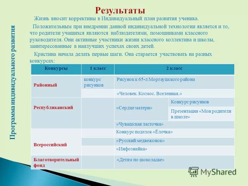Внесло свои коррективы. Жизнь вносит свои коррективы. Жизнь вносит свои коррективы картинки. Жизнь внесла свои коррективы в наши планы. Жизнь вносит свои коррективы.
