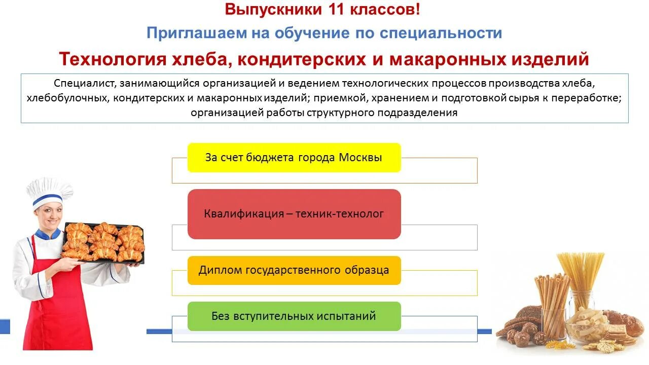 Технология хлеба кондитерских и макаронных. Технология хлеба кондитерских и макаронных. Технология хлеба кондитерских и макаронных изделий. Технология хлеба кондитерских и макаронных. Технология хлеба кондитерских и макаронных изделий.