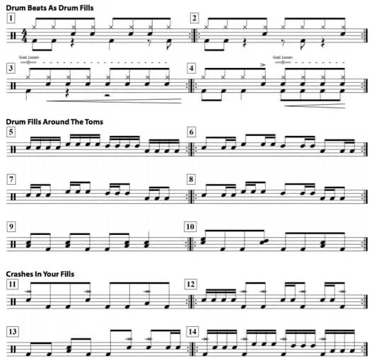 Fills sample