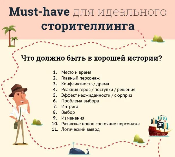 Сторителлинг работа. Сторис теллинг инстаграм. идеи для сторителлинга. сторителлинг в инстаграм пример. темы для сторителлинга.