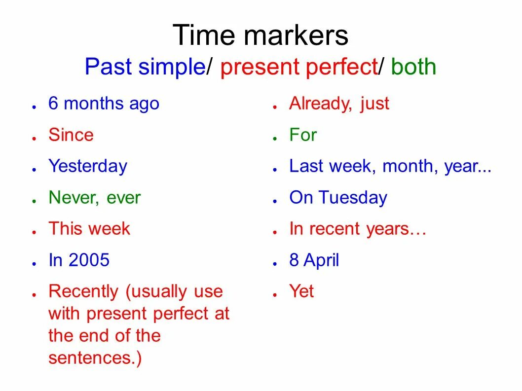 Спутники present continuous. Маркеры паст Симпл и презент Перфект. Present perfect simple слова маркеры. Маркеры past simple и present perfect. Present perfect vs past simple маркеры.