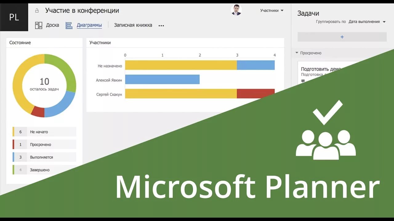 Управление задачами microsoft. Планировщик майкрософт офис. планер microsoft. планировщик от microsoft. office 365 planner.