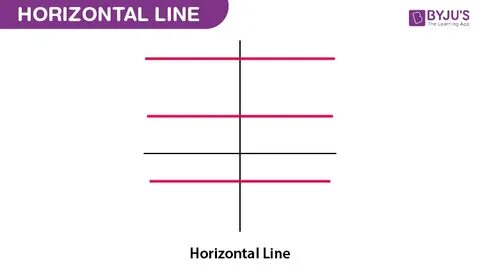 Def line