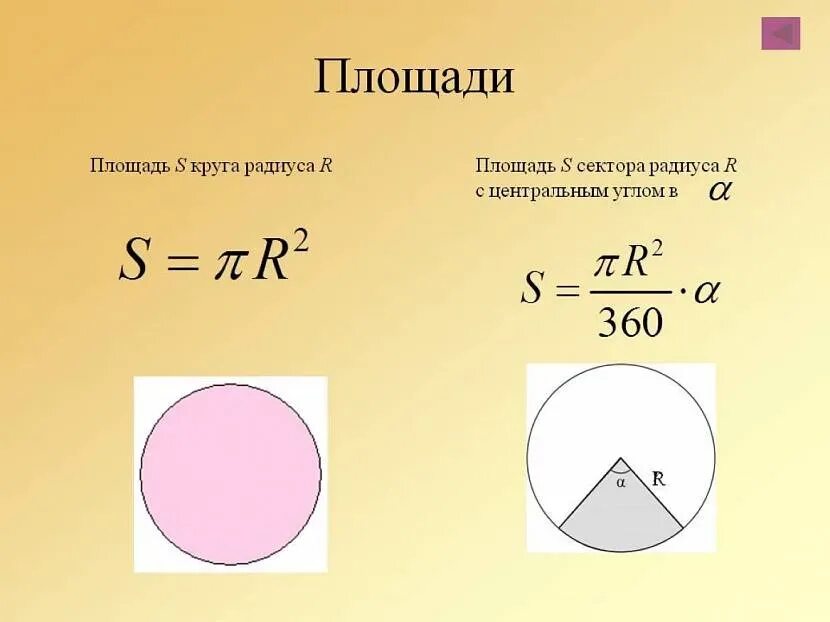 Площадь круга радиусом 5 м