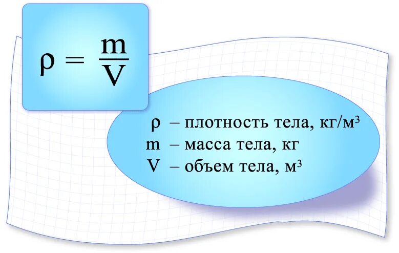 Как определить плотность в физике. Формула измерения плотности тела. формула нахождения плотности. как вычислить плотность жидкости. масса и плотность формула.