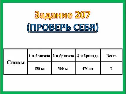 Математика 5 класс 3.175 краткая запись