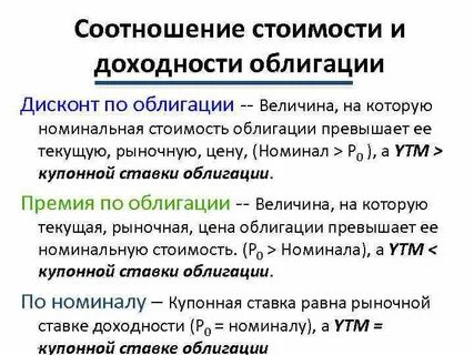 Дисконт ценной бумаги