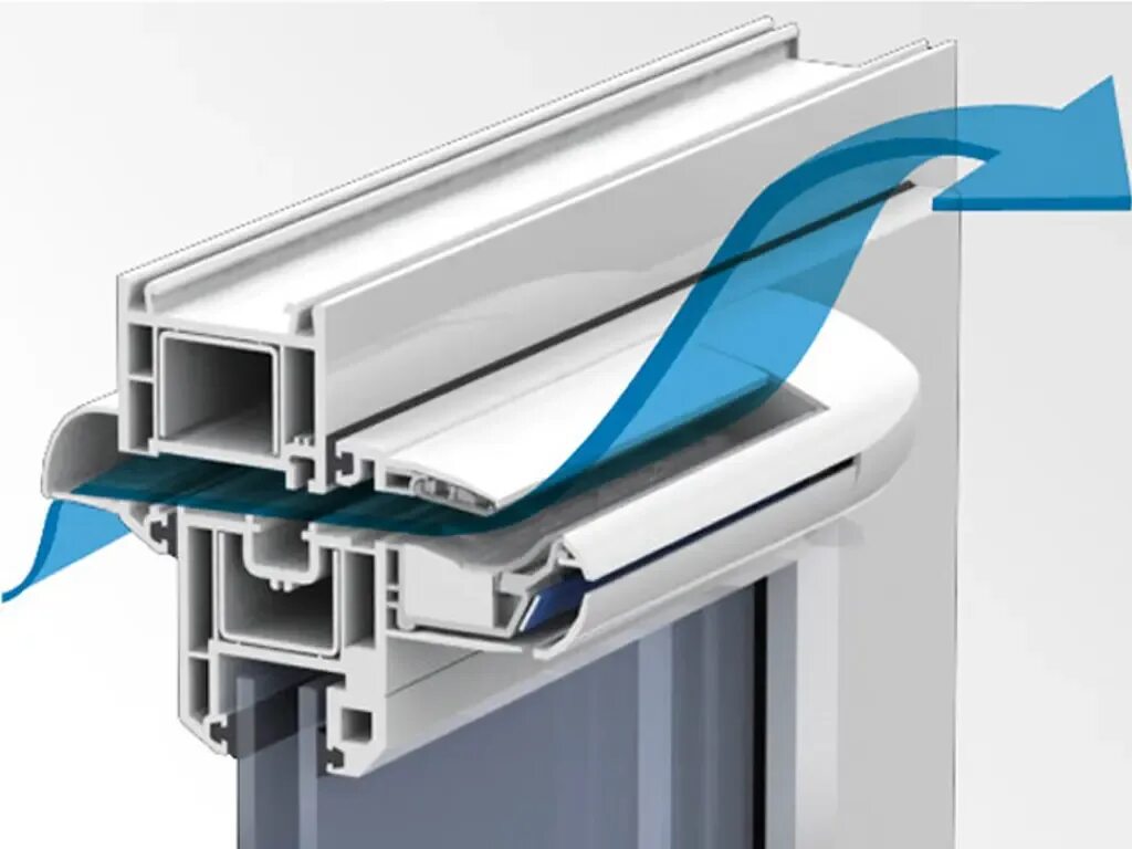 Клапан приточный air-box. Клапан аир бокс комфорт. Клапан на окна видео. Клапан на окна видео. Оконный приточный клапан.