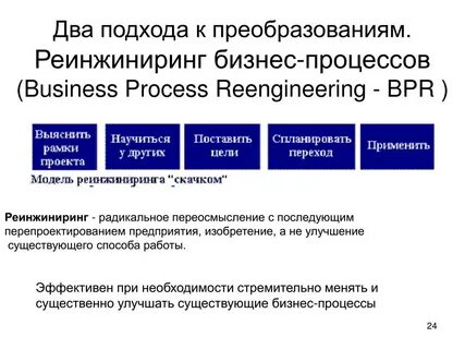 Обратный инжиниринг это простыми словами