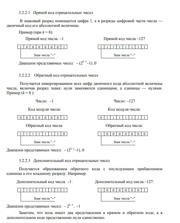 Прямой обратный и дополнительный коды. Прямой и обратный код числа. Прямой код отрицательного числа. Обратный код отрицательного двоичного числа. Коды чисел прямой обратный дополнительный