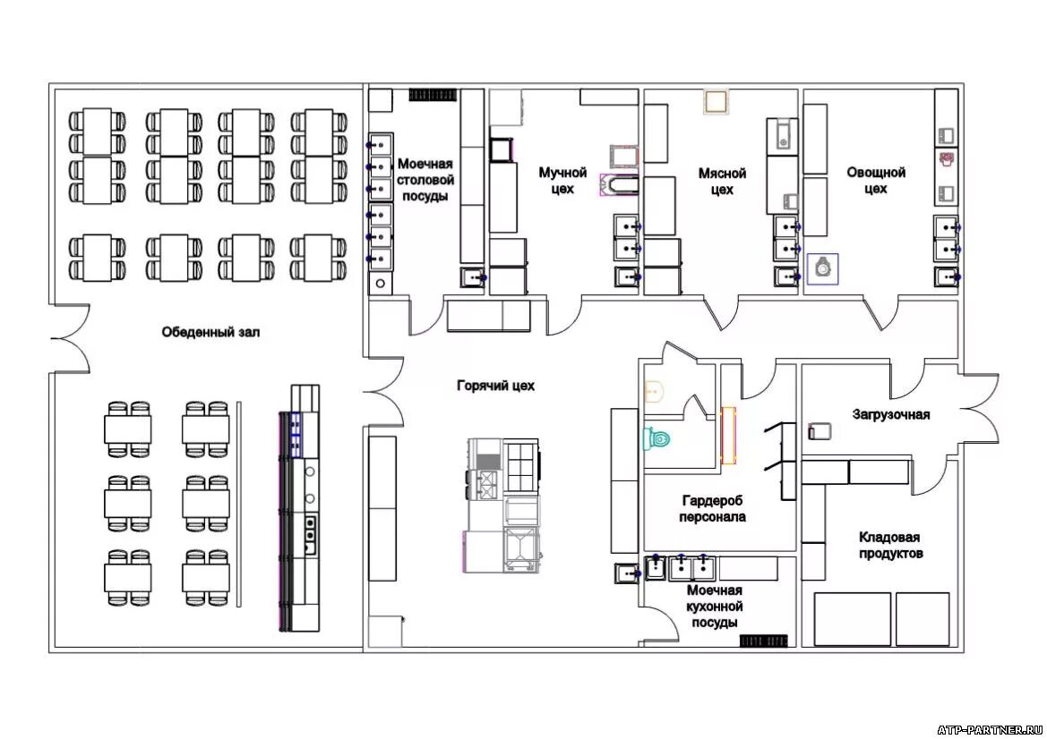 вагон столовая схема. схема столовой на 50 мест. столовая на 100 мест типовой проект. схема столовой с цехами. столовая сколько мест.